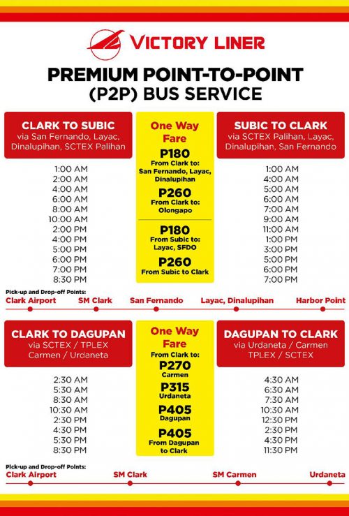 Victory Liner now serving P2P bus routes from Clark | VISOR.PH