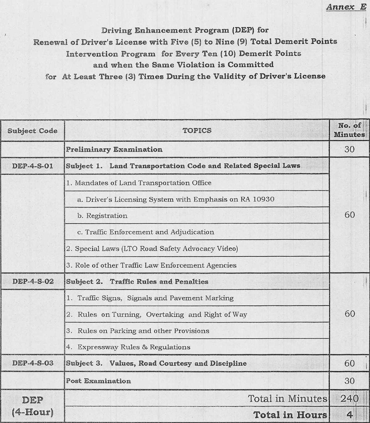 form to renew license for dui over 2 years ago