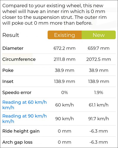 How to compute for alternative sizes for your car’s tires VISOR.PH
