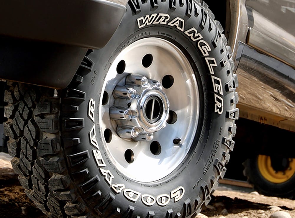 Your 4×4 vehicle deserves Goodyear Wrangler Duratrac tires | VISOR PH