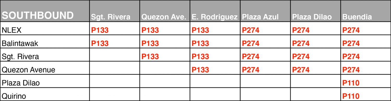 have-you-seen-the-proposed-toll-fees-for-skyway-stage-3-visor-ph