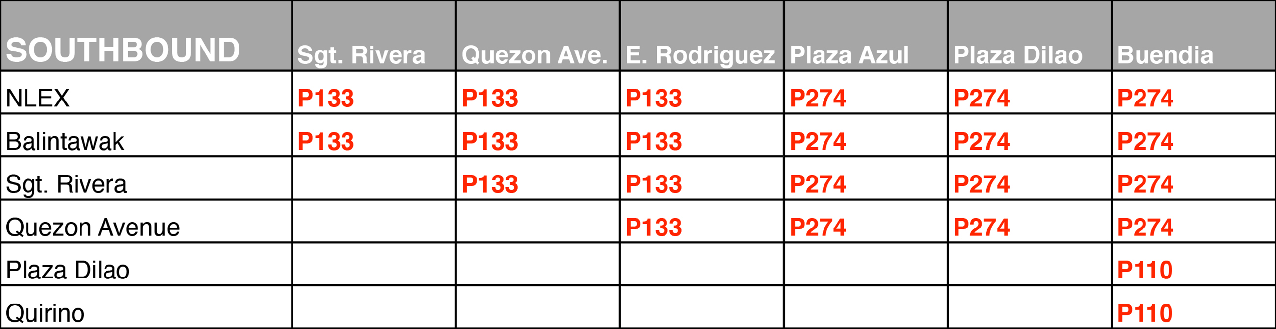 skyway toll chicago ipass fees