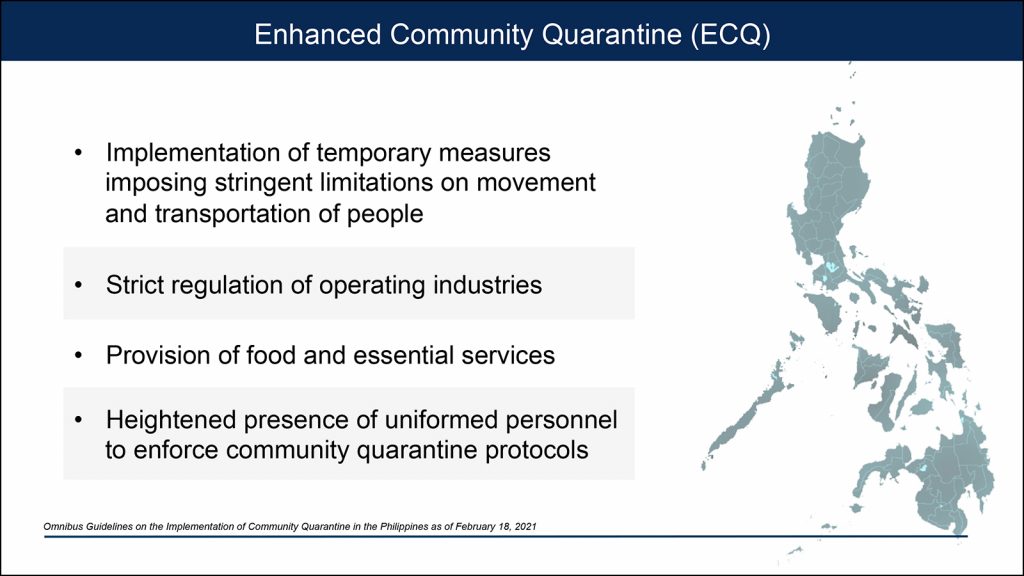 Here are the guidelines for the new ECQ | VISOR.PH