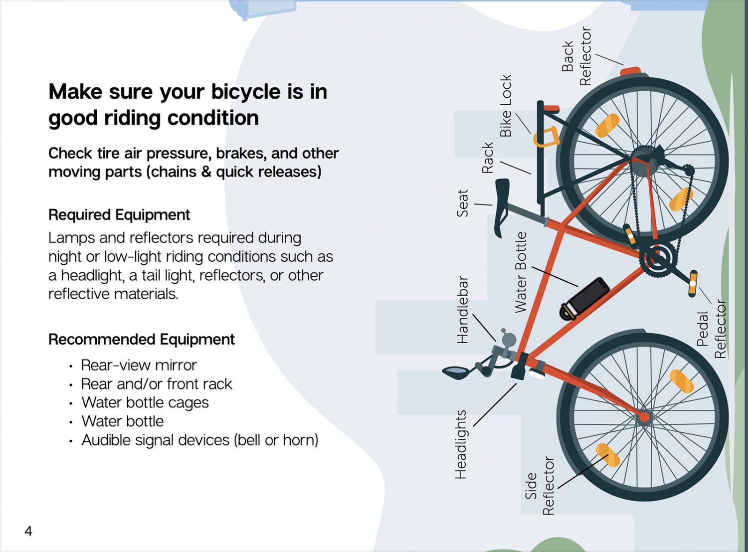 SM Supermalls just published a manual for bicycle riders | VISOR