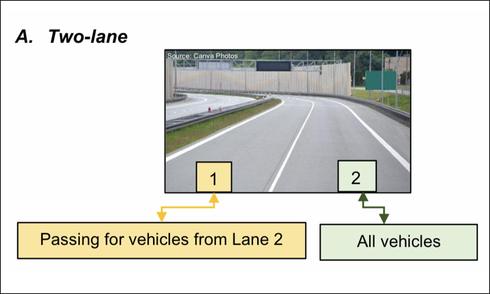 hogging-the-leftmost-lane-isn-t-cool-visor-ph