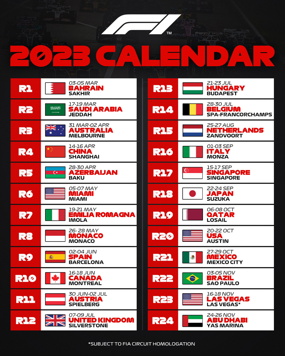 Formula 1 will have 24 races in 2023 | VISOR.PH