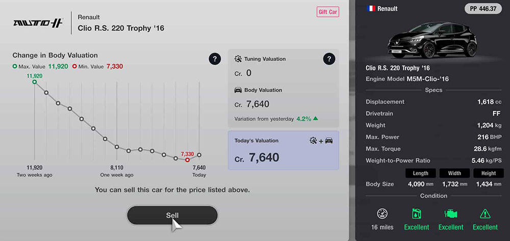 Gran Turismo 7 finally lets you sell your cars
