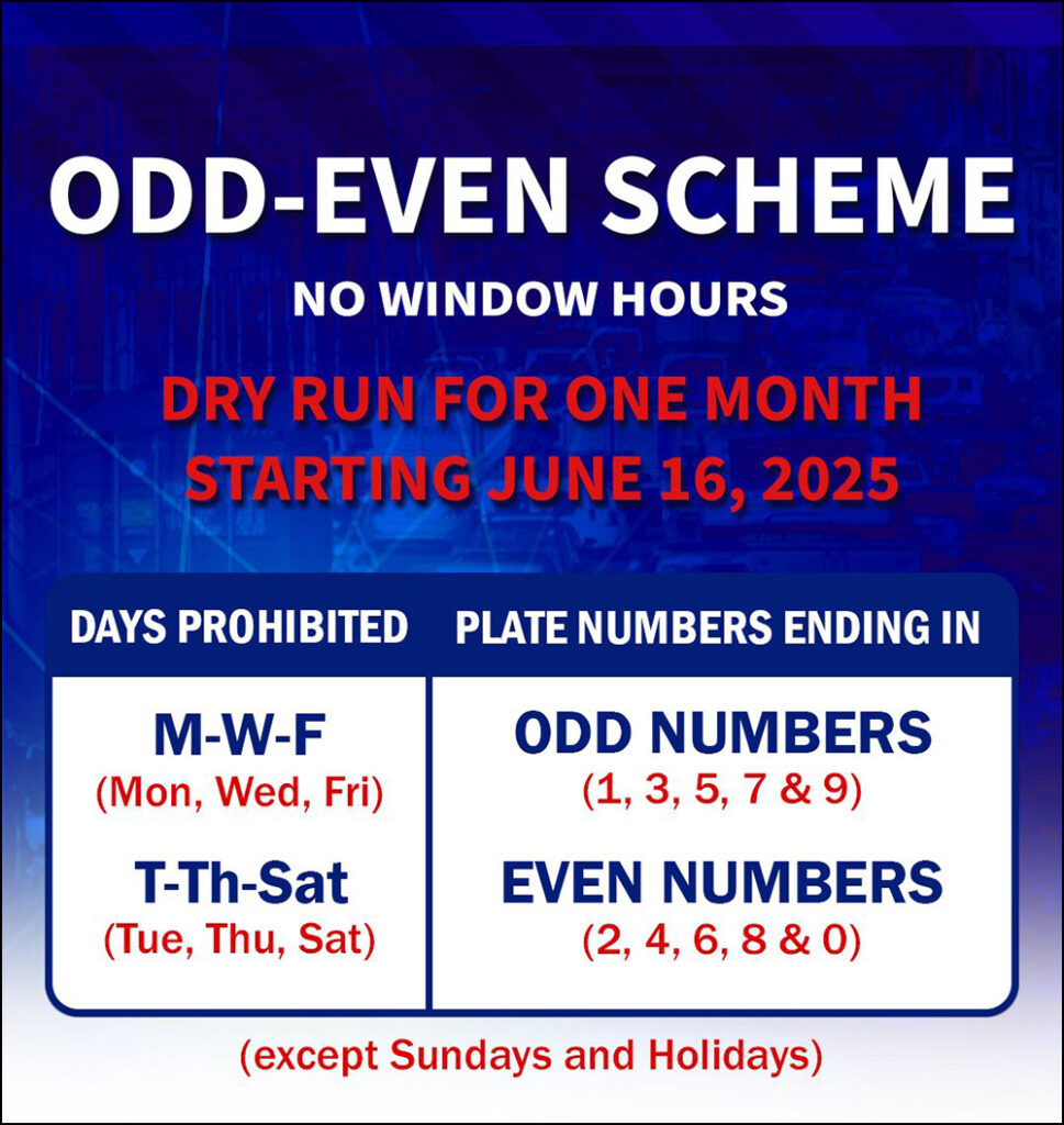 On June 16, MMDA is introducing new EDSA odd-even scheme on top of ...
